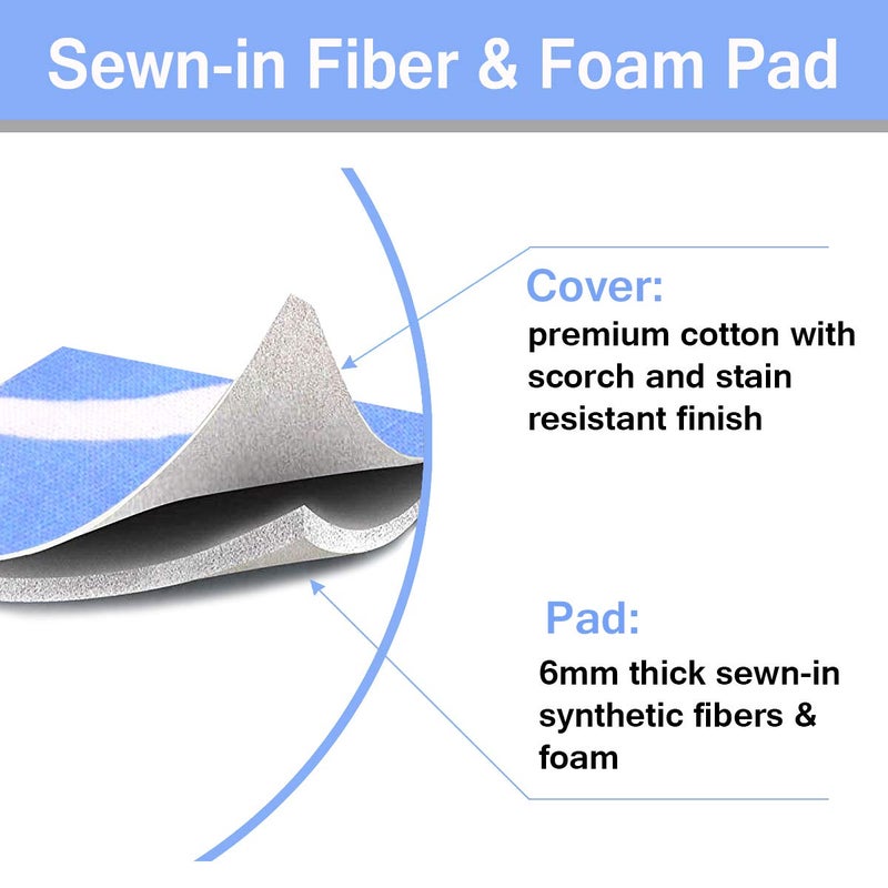 SheeChung 14x42 Inch Over-The-Door Ironing Board Replacement Pad/Cover,100% Cotton Iron Board Cover and Heavy-Duty Extra Thick Pad,Resists Scorching and Staining,Snug fit Ironing Board Cover - Image 5